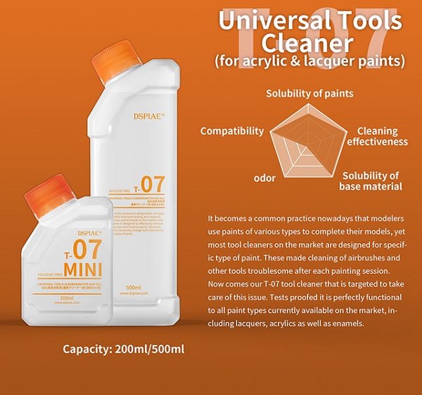 T-07  специальные жидкости  Universal Tools Cleaner (Acrylic and Lacquer Based) 500мл