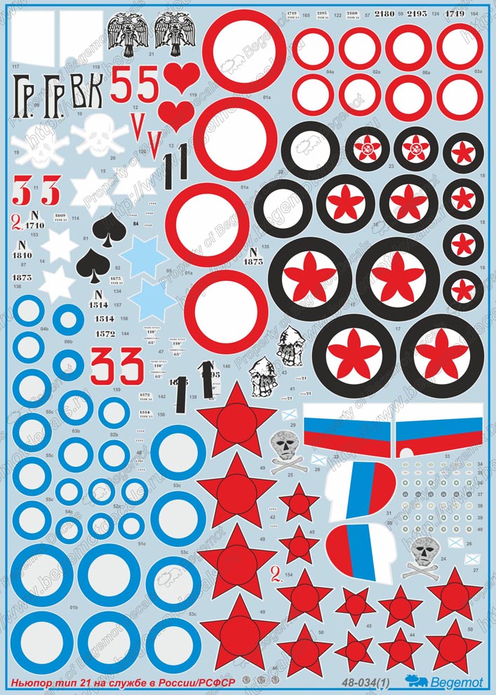 48034  декали  Ньюпор тип 21  (1:48)