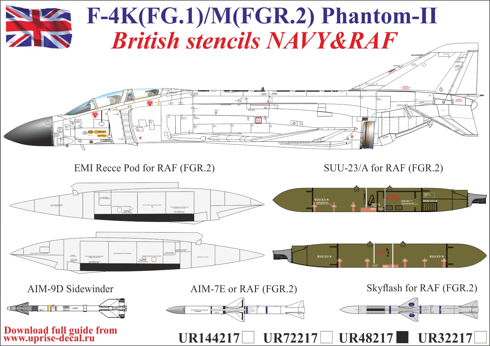 UR48217  декали  F-4K/M British Phantom-II (FG.1/FGR.2) stencils  (1:48)