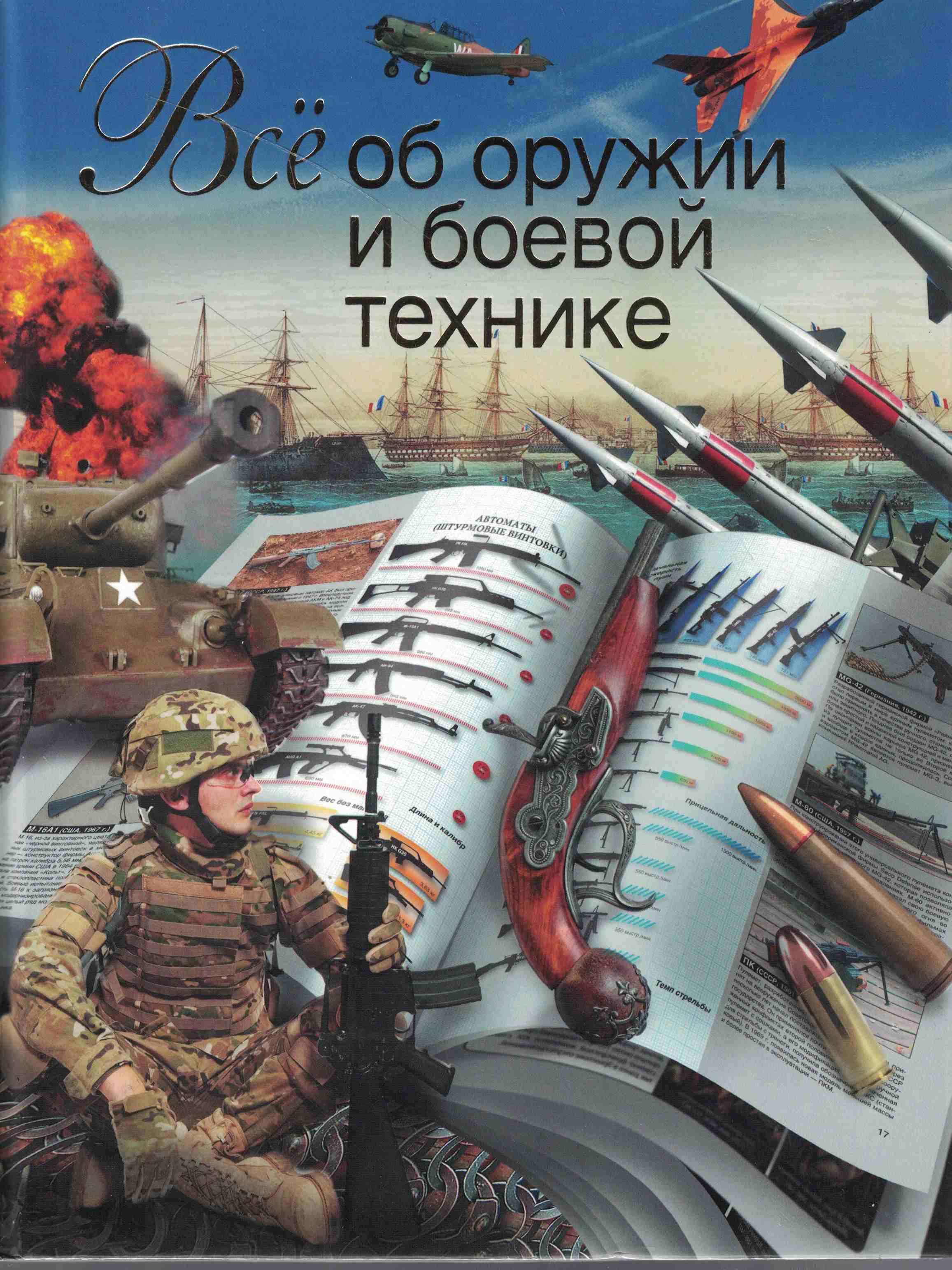 5050241  Сытин Л.Е.  Всё об оружии и боевой технике