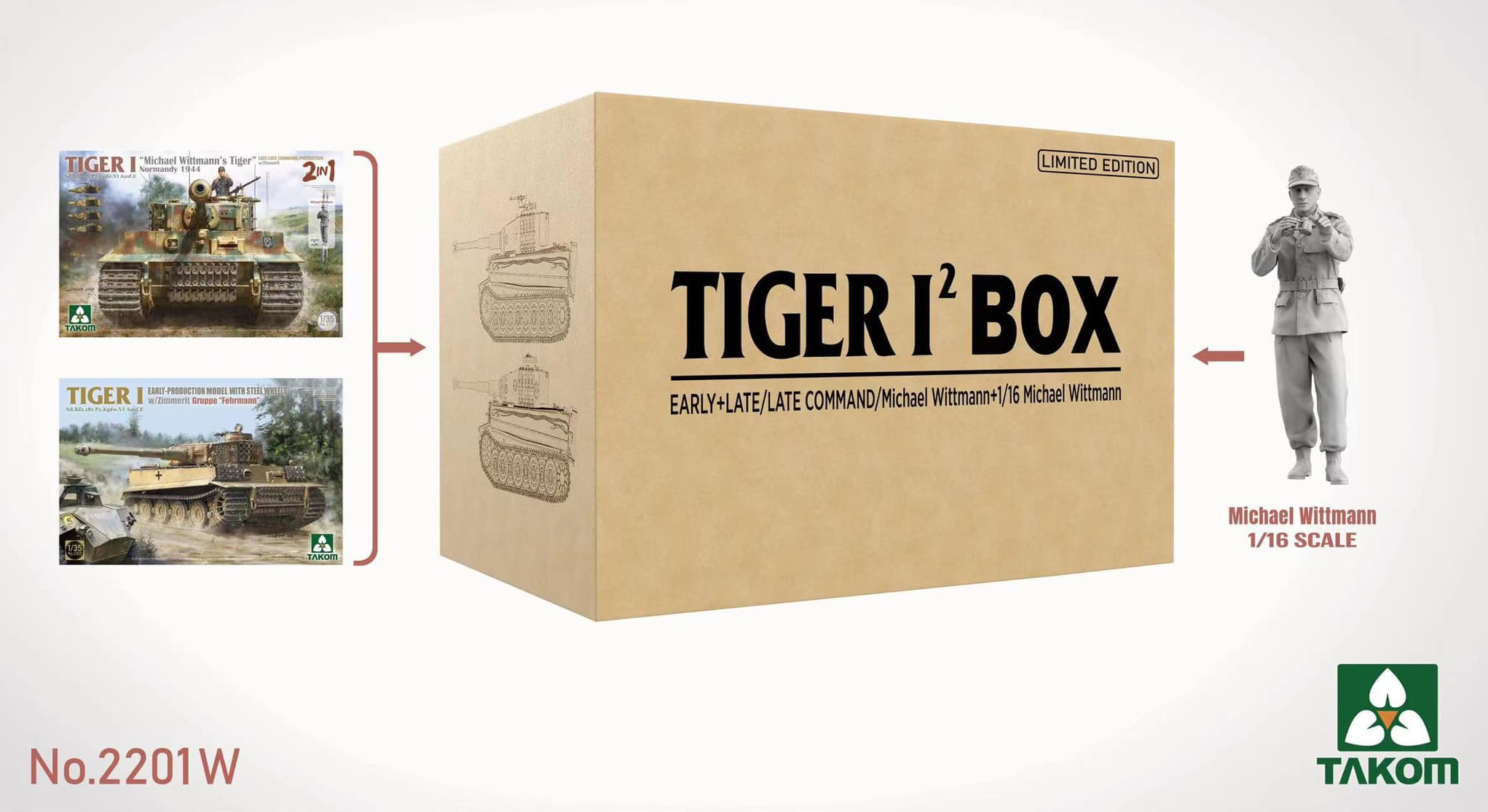 2201W  техника и вооружение  DOUBLE TIGER BOX (EARLY + LATE) +  Michael Wittmann 1/16  (1:35)