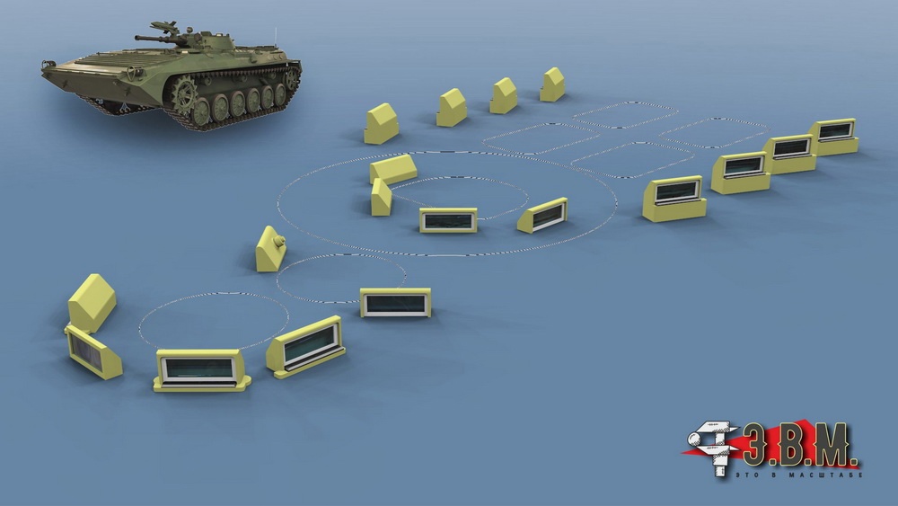 RS35073  дополнения из смолы  Приборы наблюдения БМП-1  (1:35)