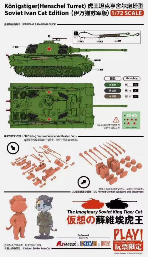 FH3019F  техника и вооружение Pz.Kpfw. VI Ausf. B “Soviet Ivan Cat Edition“ (Henschel Turret) (1:72)