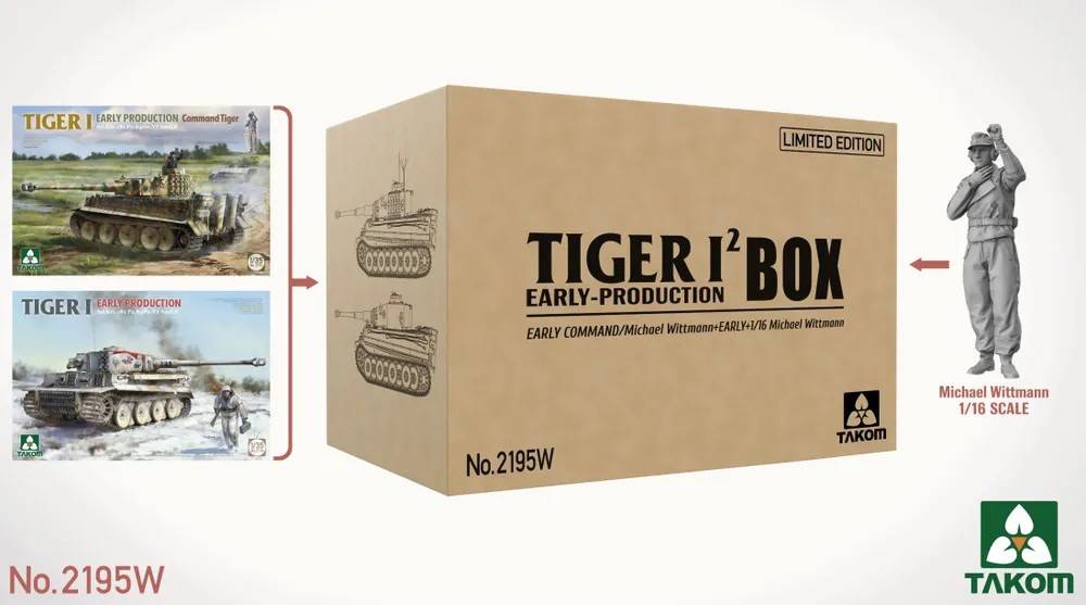 2195W  техника и вооружение  Набор Sd.Kfz.181 Pz.Kpfw.VI Ausf.E. Tiger I ранний 3 в 1  (1:35)