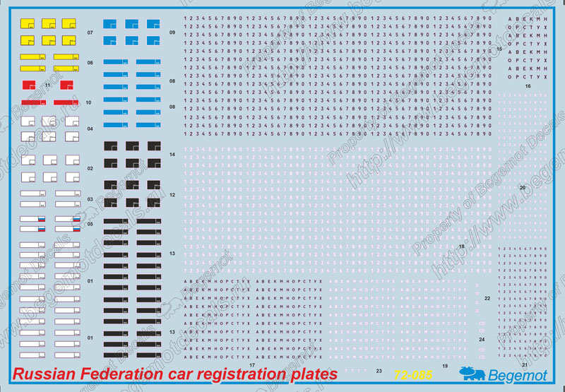72085  декали  Автомобильные номера РФ  (1:72)