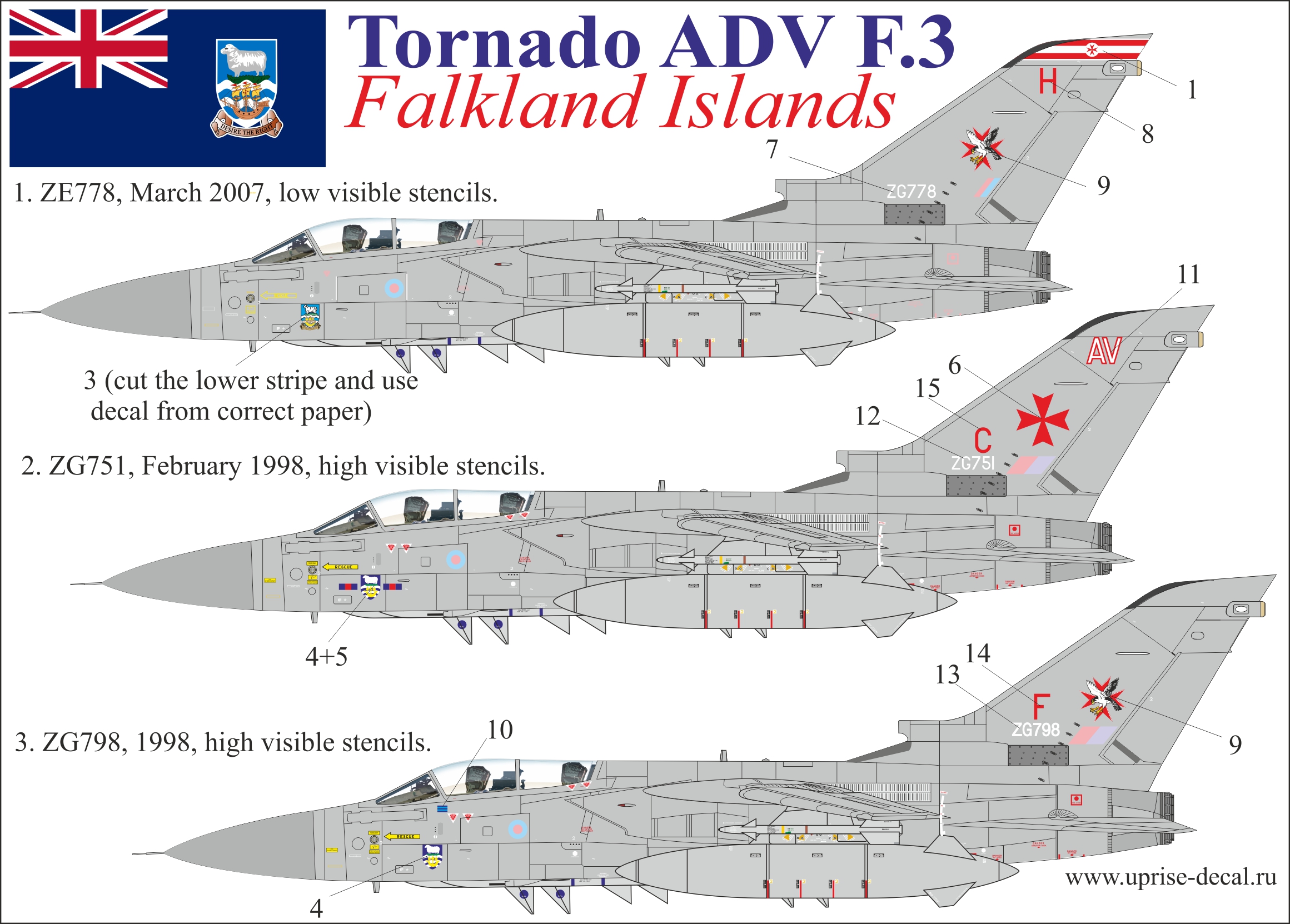 UR72127  декали  Tornado ADV Falkland Islands  (1:72)
